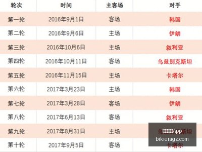 中国,城开启儿童,友好城市试,米兰体育App官网,米兰体育App下载,米兰体育赛事,米兰体育互动,米兰体育平台