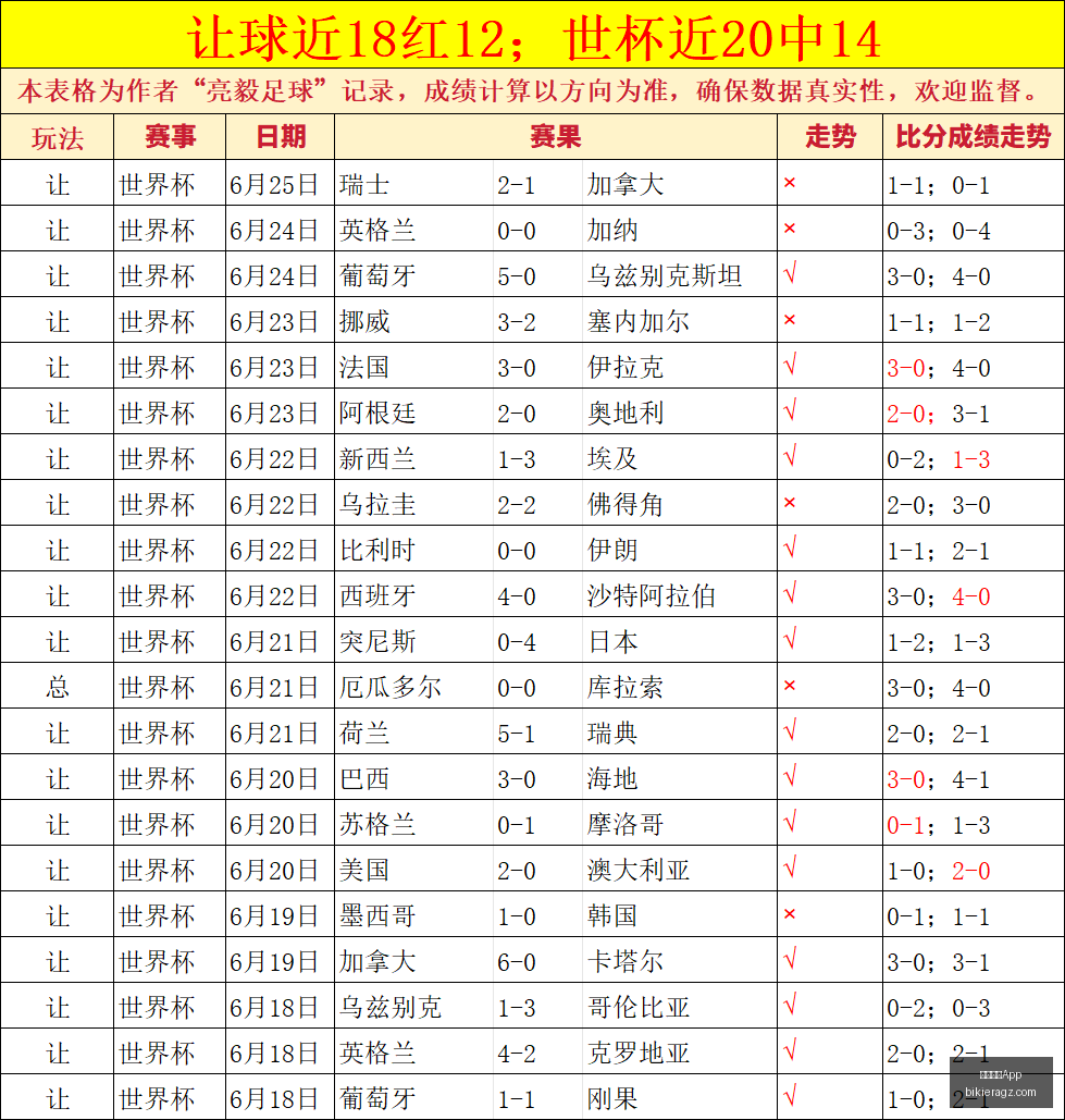 米兰体育,米兰体育App,米兰体育App官网,米兰体育App官网,米兰体育App下载,米兰体育赛事,米兰体育互动,米兰体育平台